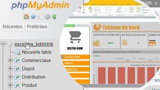 Création d'Application WinDev : Accès Distant MySQL & phpMyAdmin | Guide Complet