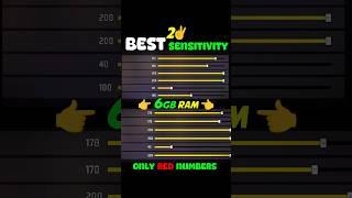 6gb Ram Free Fire Sensitivity Settings 2024 | Free Fire Headshot Setting | 6gb Ram FF Sensitivity