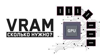 Видеопамять: сколько нужно играм? Хватит ли 2 ГБ? 4 ГБ?