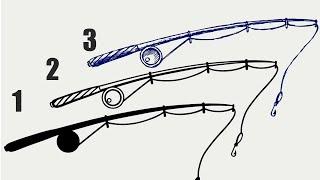Почему на зимнюю рыбалку всегда нужно брать 3 удочки?