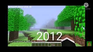 The Evolution Of Minecraft 2009-2022