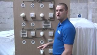Surewire Pre-wired Maintenance Free Lighting Junction Boxes