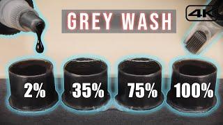 Tattoo Grey Wash Tutorial