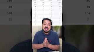 HMA Agro #q2results #ytshorts
