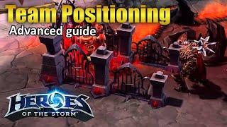 HotS Advanced Strategy Guide: Team Positioning