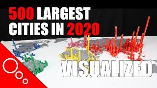 Every city over 1 million visualized