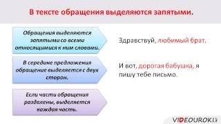 Видеоурок по русскому языку "Обращения и знаки препинания при них"