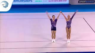 Petr PERMINOV & Daria TIKHONOVA (RUS) - 2017 Aerobics European Champions, junior mixed pairs