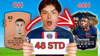 WAS erreicht man in EAFC in nur 48 STUNDEN zum Ligue 1 TOTS?