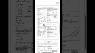 Class 12 BOARDS CHEAT SHEET PHYSICS ALL FORMULAS , comment for PDF LINK