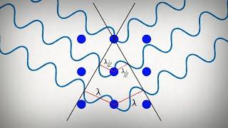 What is Single Crystal X-ray Diffraction?