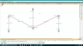 how to Dynamic Routing RIP, EIGRP AND OSPF