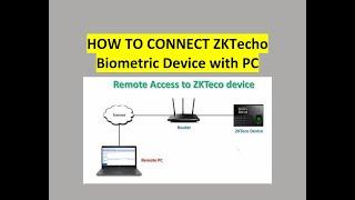 How to connect zkteco biometric device with pc I ZKTecho Wifi Connection