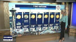 Western Washington weather outlook: temperatures dipping for the next day or so