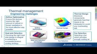 Why SolidWorks Flow Simulation - Overcome Thermal Challenges of Electronic equipment