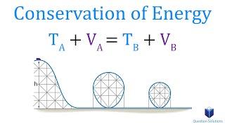 Conservation of Energy (Learn to solve any problem)