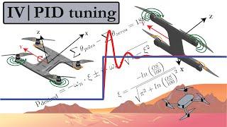 4 | Use the Root Locus method to tune a PID controller