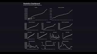 Gains Network GNS Overview - Introducing gTrade