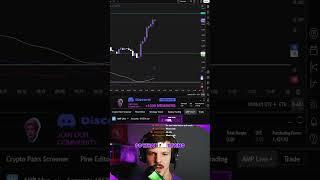 Unlock Trend Power: ADX Indicator for Trading Success!