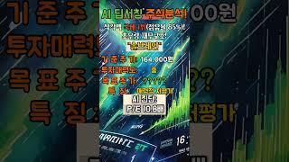  솔브레인(164,000원) 신저가인데 살까? AI "중(中)등급, 저평가! 단기 리스크는?"