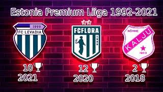 Estonia  PREMIUM LIIGA Winners 1992-2021 Champions List.