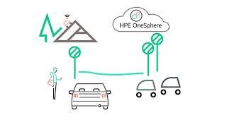 HPE OneSphere multicloud management in 2 Minutes