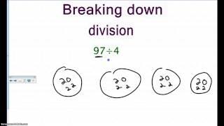 Breaking  Down Division