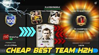 Cheap Beasts team FC Mobile  NEW SQUAD 