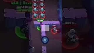Mortis 2024 vs 2020