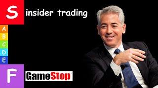 Ranking HEDGE FUND Trading Strategies