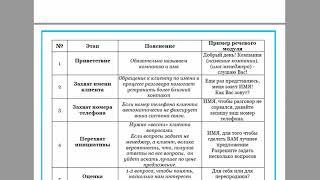 часть1 Скрипт входящего звонка Виталий Кравчук