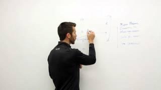 Whiteboard Wednesday Ep. 31: Best Passing Combinations - The Shallow