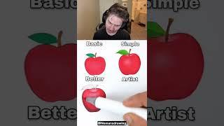 How To Draw Apple 