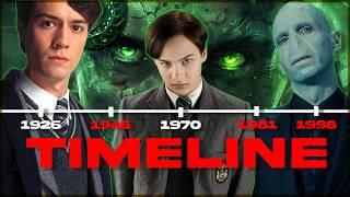 The COMPLETE Lord Voldemort Story | From Tom Riddle to Dark Lord