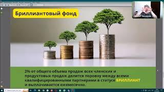 Партнерское вознаграждение клубной системы LIVE GOOD