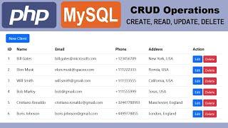 PHP and MySQL with CRUD Operations: Create, Read, Update, Delete