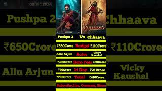 Chhaava Movie Vs Pushpa Part 2 Movie 14 Day Box Office Collection World wide Collection