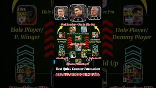 Best formation for quick counter in efootball 2024 | efootball formation #efootball #efootball2024