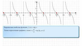 Свойства функции y=ctg(x)