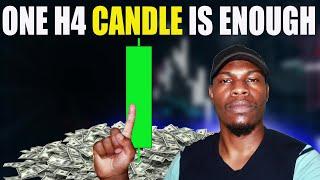 My Stupid One Candle Strategy Makes 10k/Month... Learn This