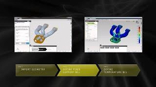 ANSYS Discovery AIM [Overview]