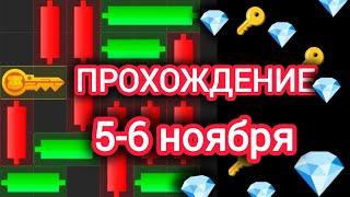 5-6 ноября МИНИ ИГРА ХАМСТЕР КОМБАТ mini game hamster kombat #hamsterkombat #хамстер