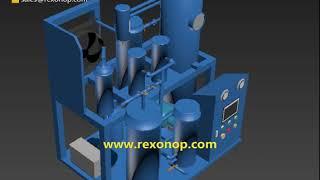 REXON Oil Purifier