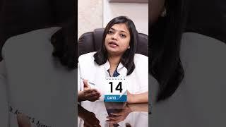 What To Do If You're Not Ovulating | Dr. Archana S Ayyanathan