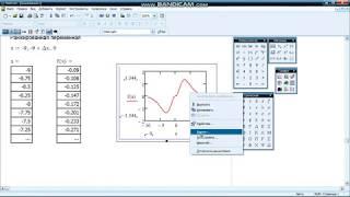 MathCAD  График функции пользователя с условием