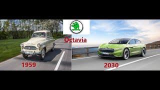 Evolution of Škoda Octavia 1959 - 2030