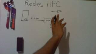 Redes HFC