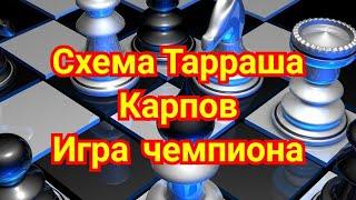 15) Французская защита. Система Тарраша. Карпов - Кузмин.1-0.Игра чемпиона.Межзон.1973г Шахматы