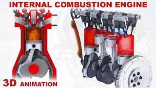 How car engine works? / 4 stroke internal combustion engine (3D animation)