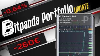 Bitpanda Portfolio Update | PA PA PA PANTOS!